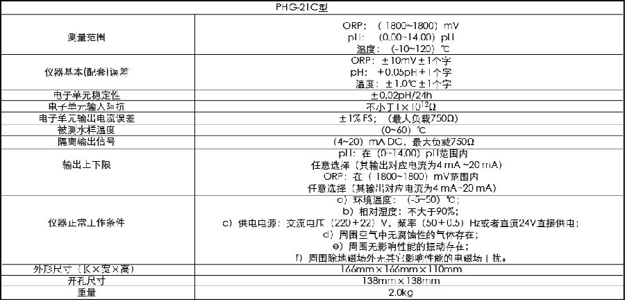 上海雷磁PHG-21C型工業pH/ORP計(圖1)