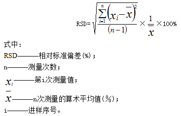 水分測定儀檢定規程是什么？(圖3)