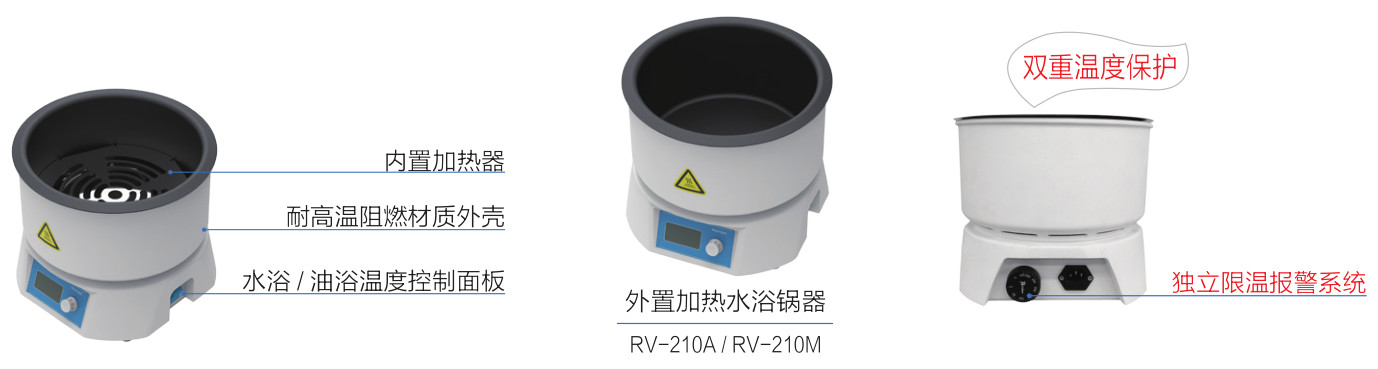 上海一恒全新旋轉蒸發儀（旋轉蒸發儀）系列產品介紹(圖6)