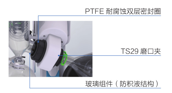 上海一恒全新旋轉蒸發儀（旋轉蒸發儀）系列產品介紹(圖4)