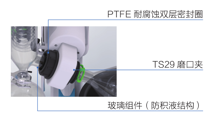 上海一恒新品旋轉蒸發儀（旋轉蒸發儀）系列產品介紹(圖4)