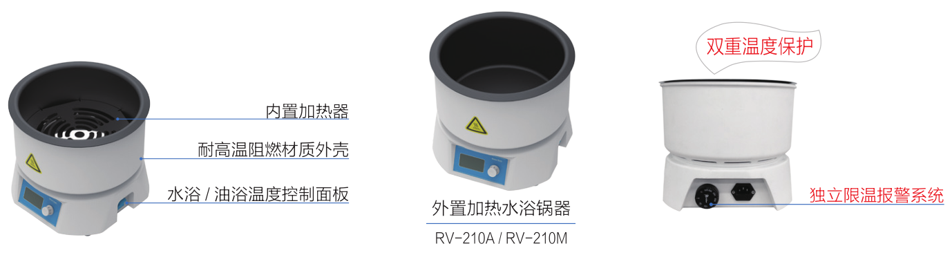 上海一恒新品旋轉蒸發儀（旋轉蒸發儀）系列產品介紹(圖6)