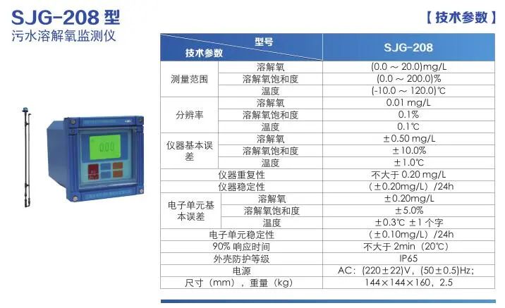 污水處理廠在線監測儀器配置清單(圖8)