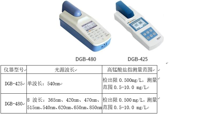 DGB-425多參數水質分析儀測定水質高錳酸鹽指數(圖1)