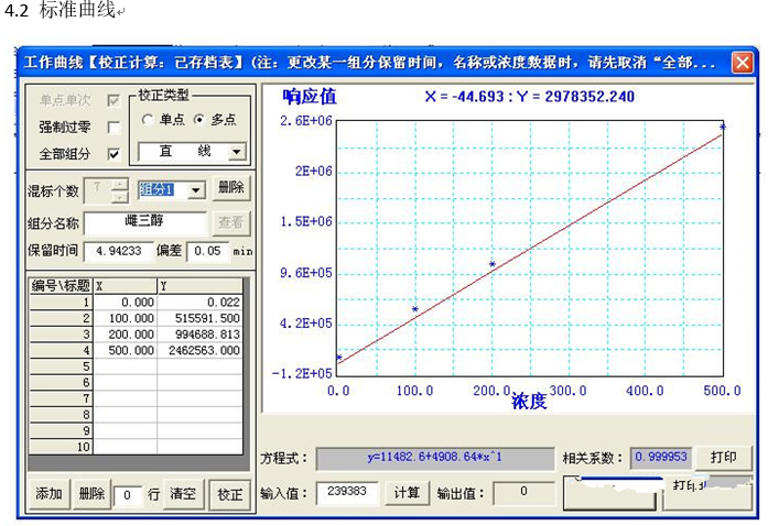 化妝品禁用組分測定應用方案(圖2)