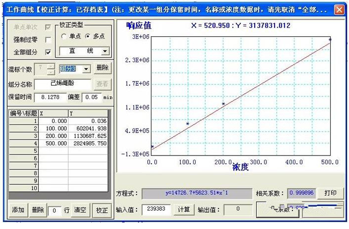 化妝品禁用組分測定應用方案(圖4)