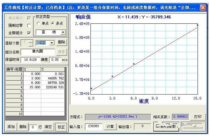 化妝品禁用組分測定應用方案(圖6)