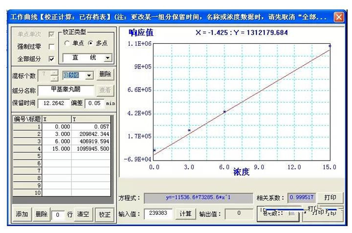 化妝品禁用組分測定應用方案(圖7)