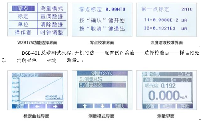 地表水濁度、總磷檢測應用方案(圖2)