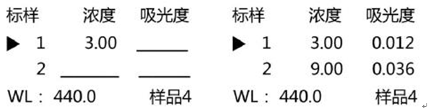 759S紫外可見分光光度計定量檢測模式，為您整理好了！(圖12)