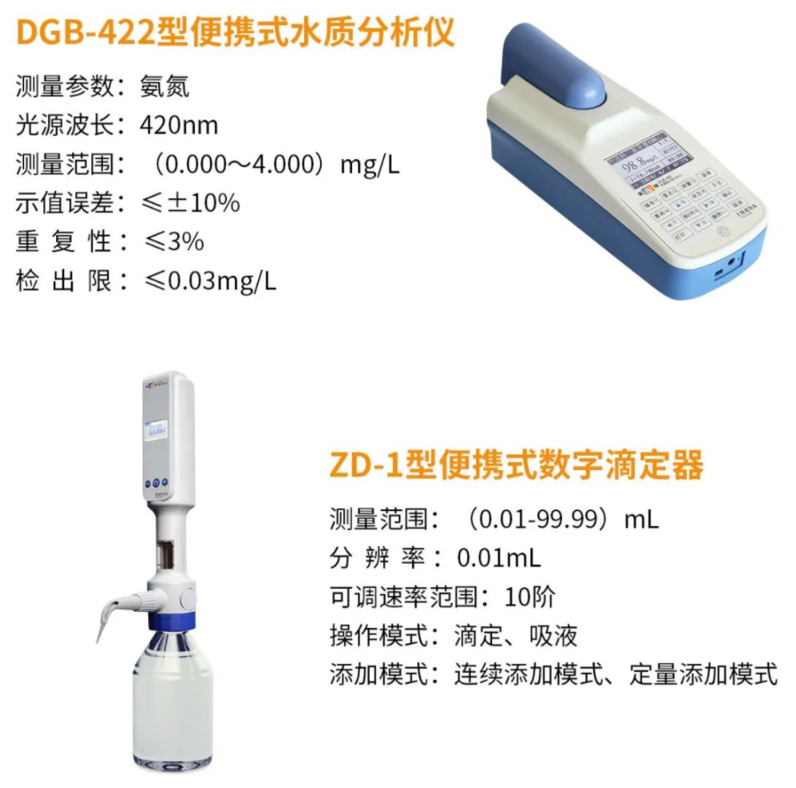 飲用水水質檢測及消毒劑檢測解決方案(圖6)