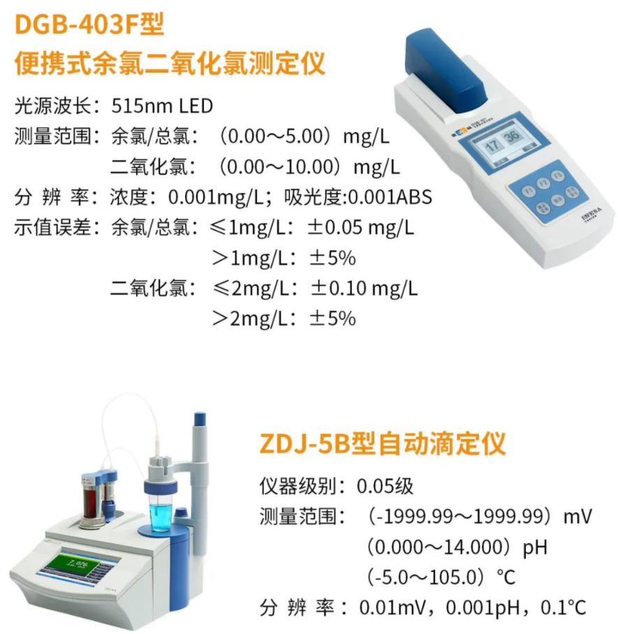 飲用水水質檢測及消毒劑檢測解決方案(圖7)