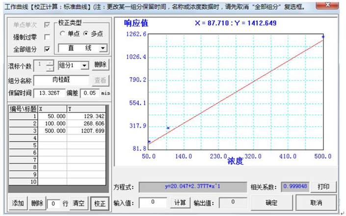 食品中肉桂醛測定應用方案(圖4)